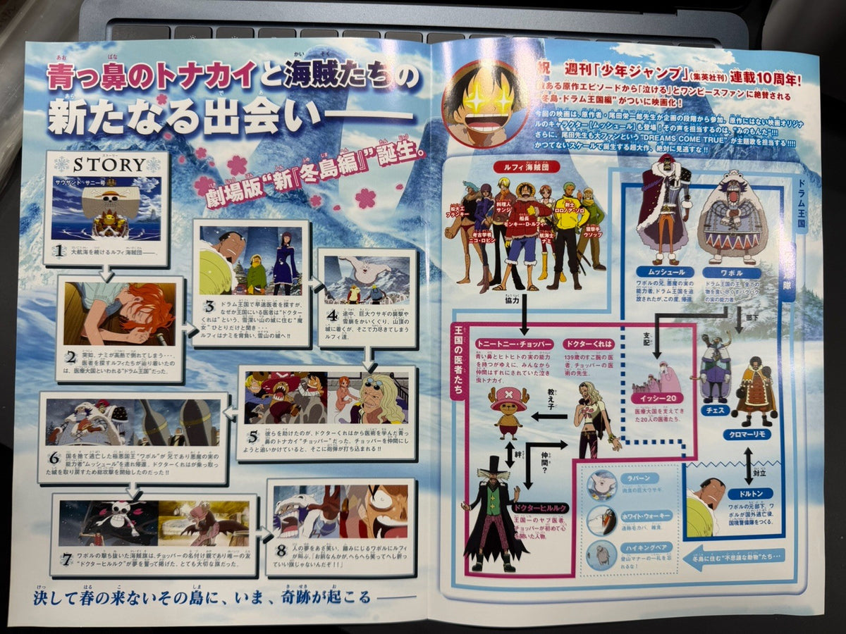 One Piece: Episode of Chopper 2008 Original Mini Movie Poster Chirashi Flyer B5