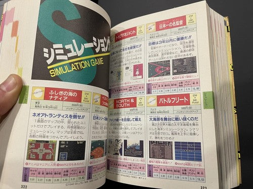 1991 Japanese Video Games Catalog Nintendo Gameboy Famicom Lynx Gear Rom Neo B
