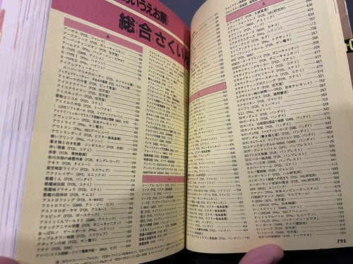 1991 Japanese Video Games Catalog Nintendo Gameboy Famicom Lynx Gear Rom Neo B