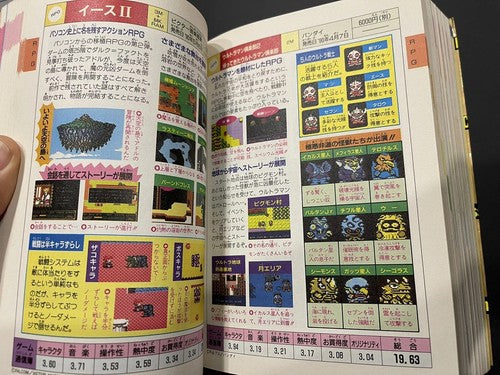 1991 Japanese Video Games Catalog Nintendo Gameboy Famicom Lynx Gear Rom Neo B