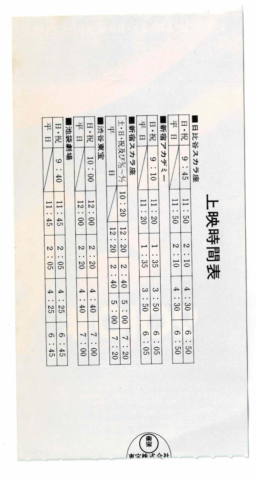 2010: The Year We Make Contact Japanese Movie Ticket Stub 1984 Used Sci-Fi Vtg