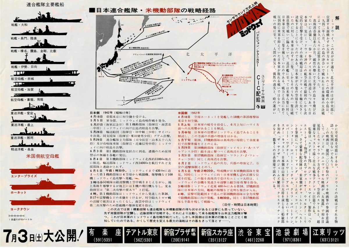 MIDWAY 1976 Henry Fonda Japanese Original Mini Movie Poster Chirashi Flyer  A4