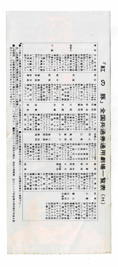 Porco Rosso 1992 Japanese Movie Ticket Stub x2 Hayao Miyazaki Ghibli Studio