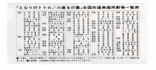 My Neighbor Totoro Grave of the Fireflies Japanese Movie Ticket Studio Ghibli 88